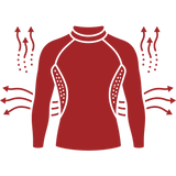 Breathable