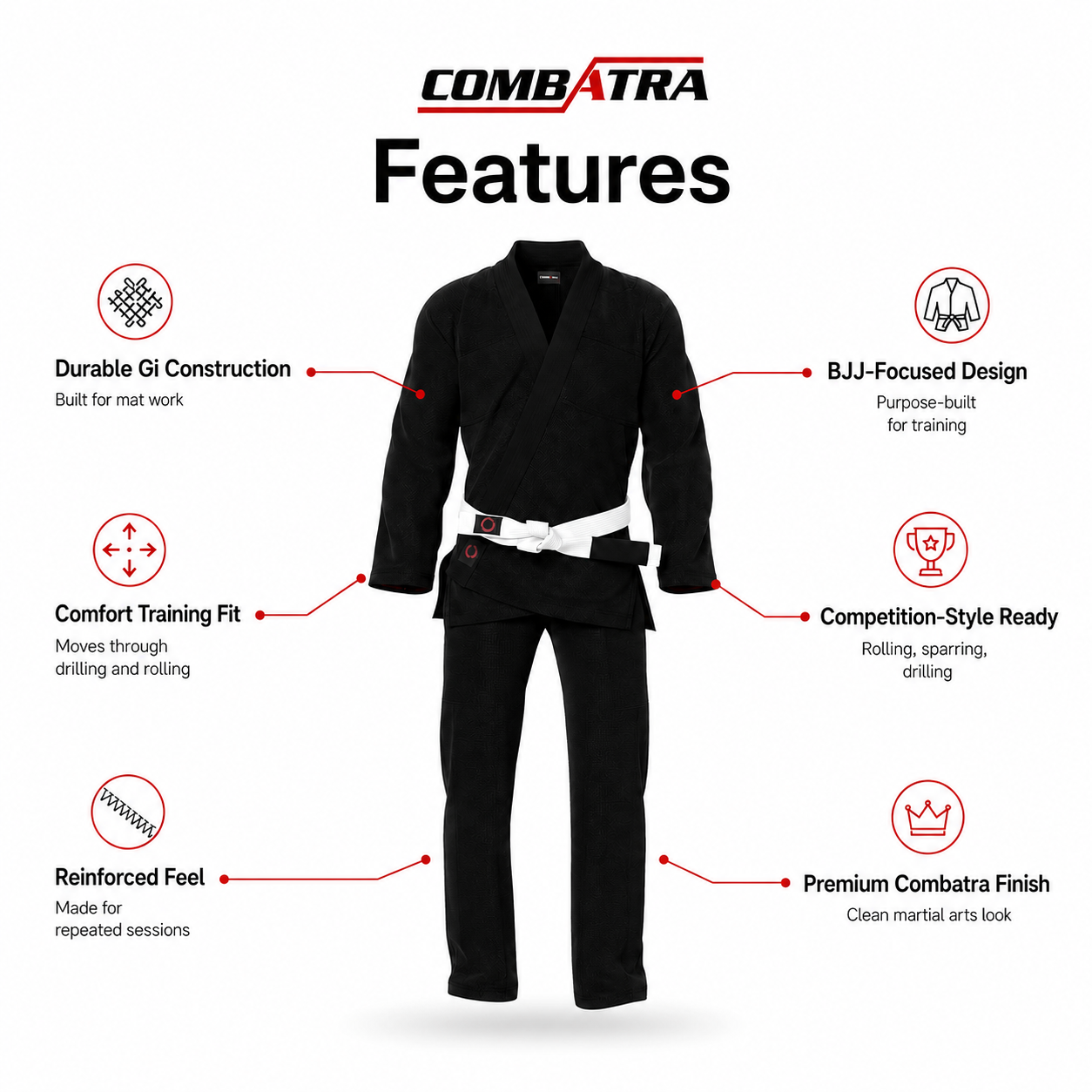 Design Your Own Personalised BJJ Gi | Combatra