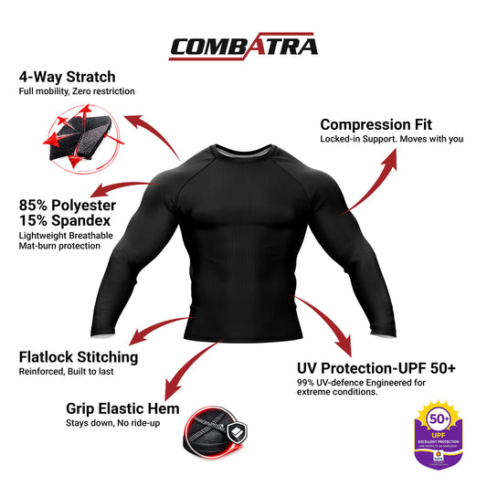 Design Your Own- Rashguard / Compression Top