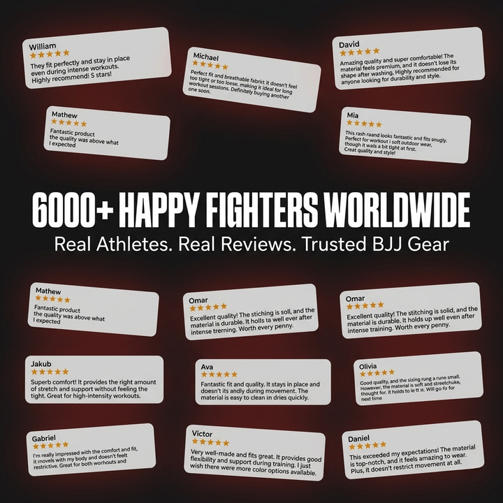 Combatra customer reviews and martial arts gear
