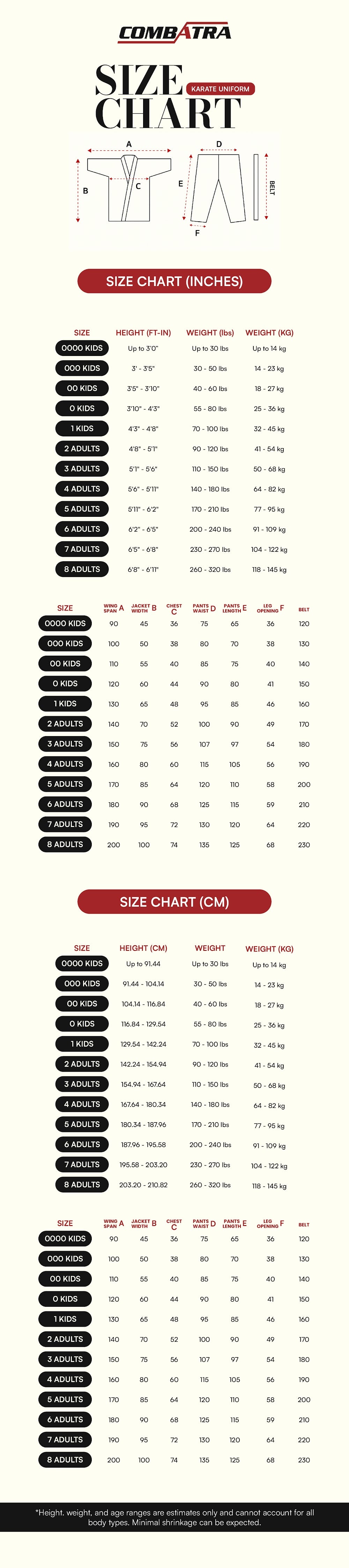 Custom Alpha Black Karate Uniform – 10 oz | Combatra size chart