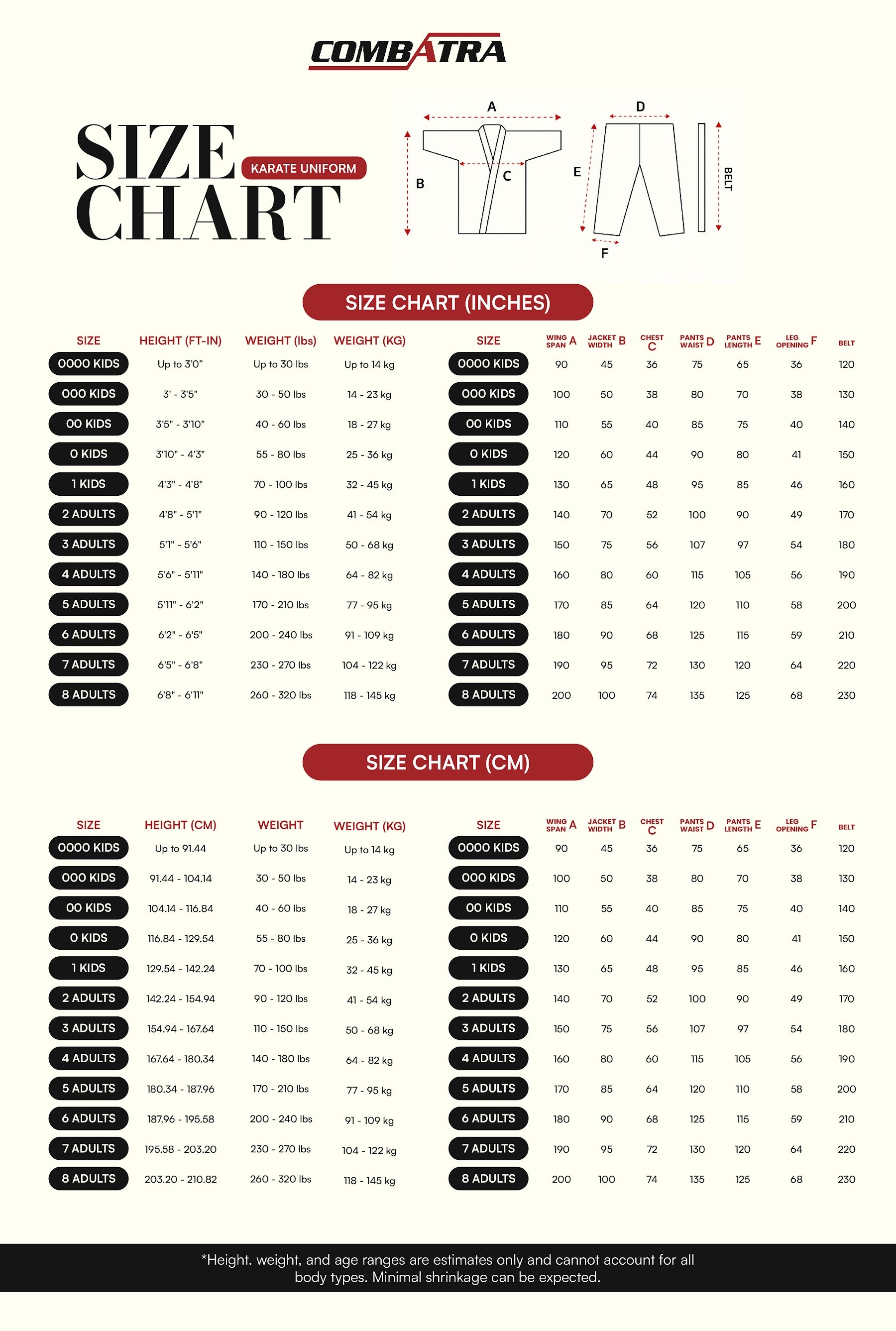 Custom Red Karate Uniform – 8 oz | Combatra size chart